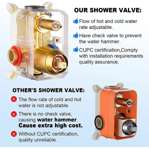 Аққұбадан алтын душ